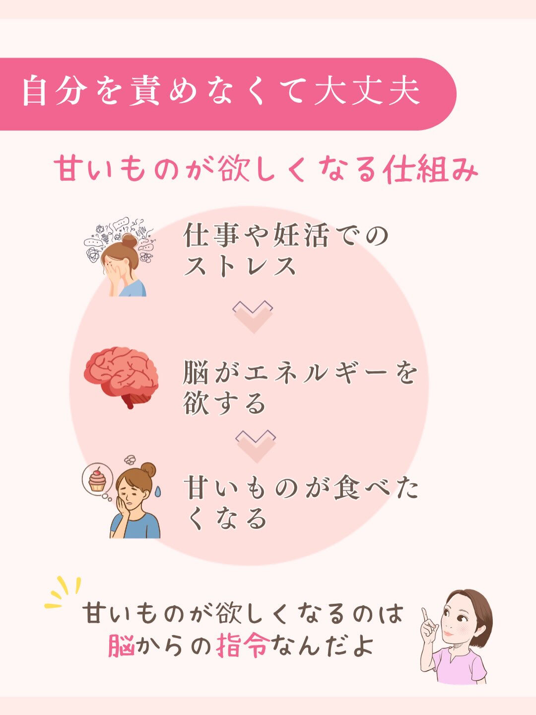 ＼妊活中のあなたへ、知ってほしい「糖化」のお話／