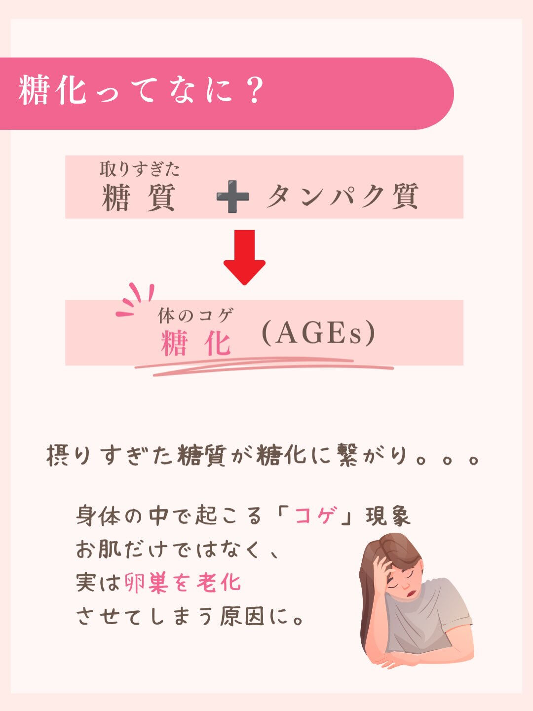 ＼妊活中のあなたへ、知ってほしい「糖化」のお話／
