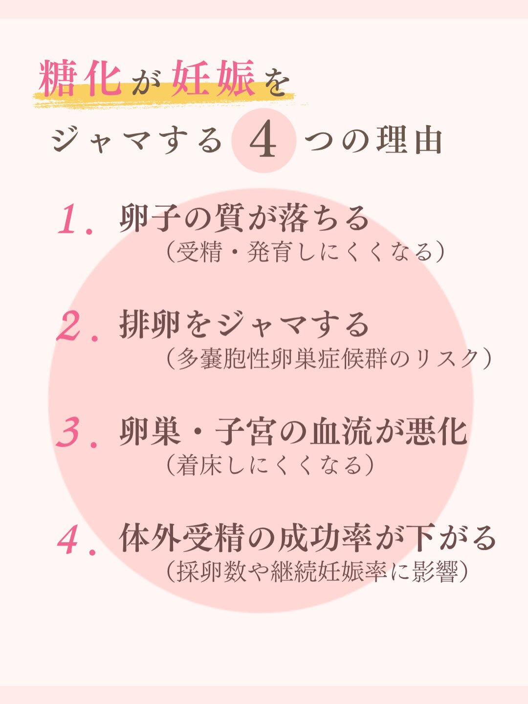 ＼妊活中のあなたへ、知ってほしい「糖化」のお話／