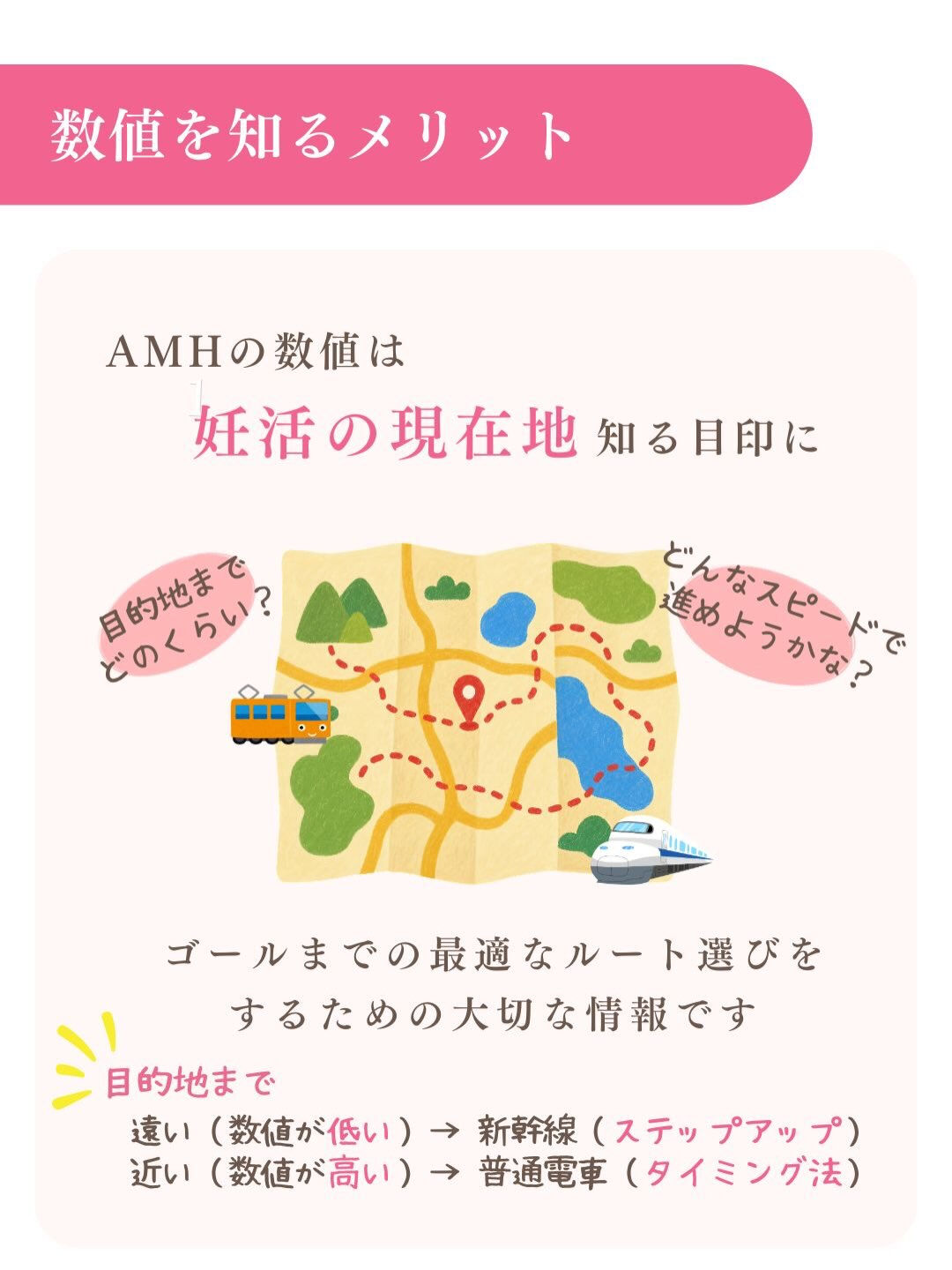 AMH（抗ミュラー管ホルモン）の検査結果を見て、「数値が低い